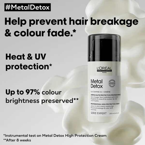 METAL DETOX Anti-Metal High Protection Cream
